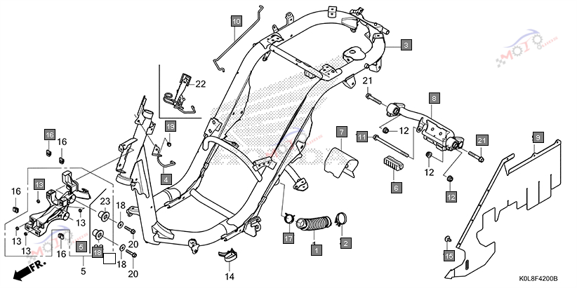 Frame Diagram